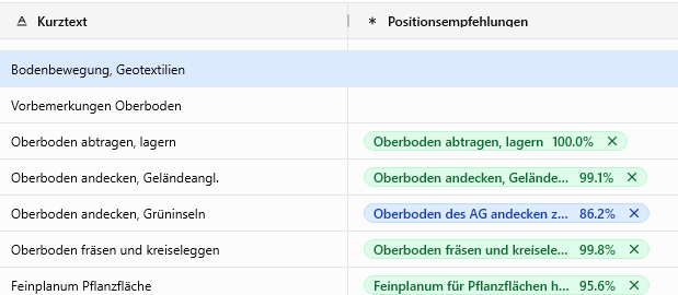 Appius 2.0 Veröffentlichung